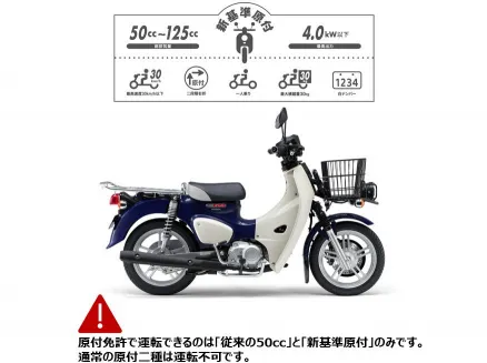 安心補償GO検証SHOPでスーパーカブ110プロLiteをレンタル