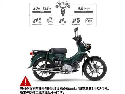 安心補償GO検証SHOPでクロスカブ110Liteをレンタル