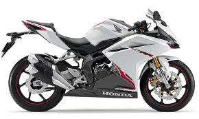 ホンダドリーム中村でCBR250RRをレンタル